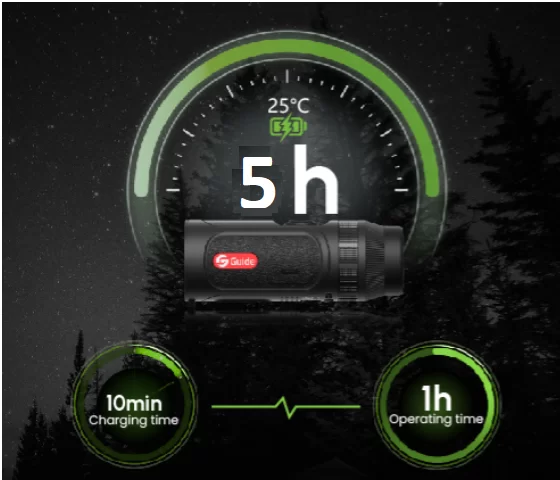 Тепловизионный монокуляр Guide TE411 купить.png